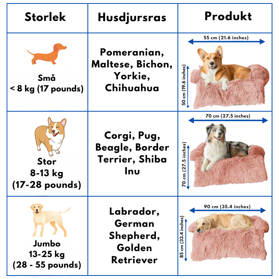 Hundsome Lugnande Möbelskydd